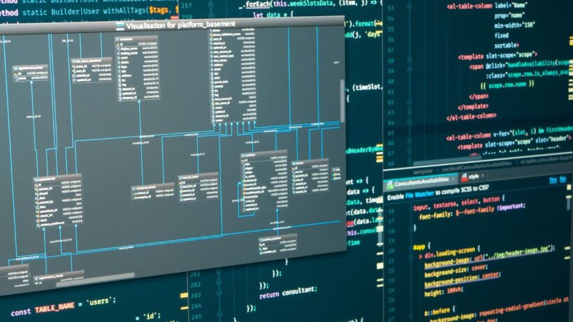Arquitetura de Software em Camadas A Simbiose Essencial entre Front-End e Back-End para Aplicações de Alta Performance